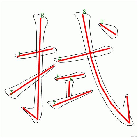 筆畫9劃的字|9筆畫的字